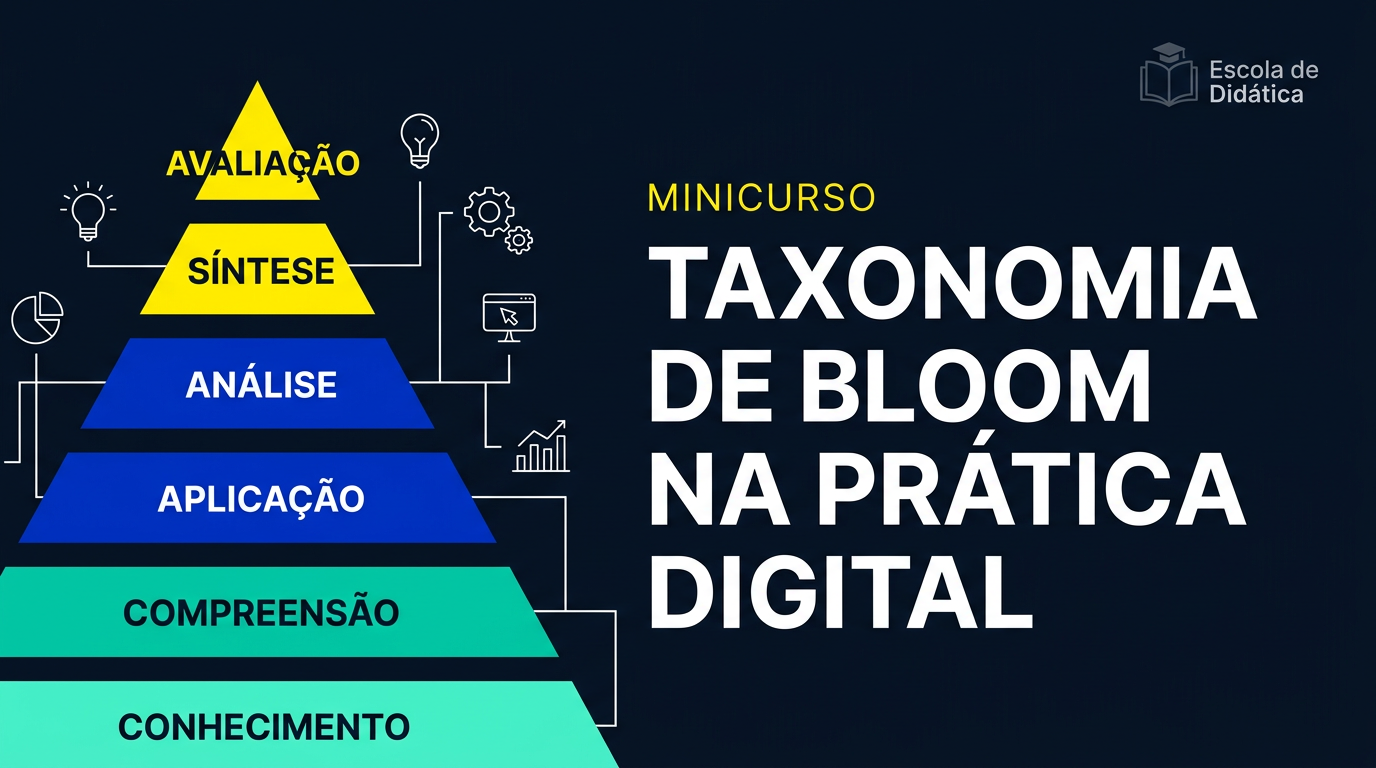 Capa de Taxonomia de Bloom na Prática Digital
